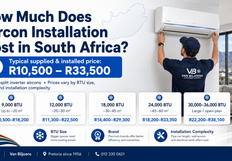 Illustration of air conditioning installation costs for Pretoria homes and offices