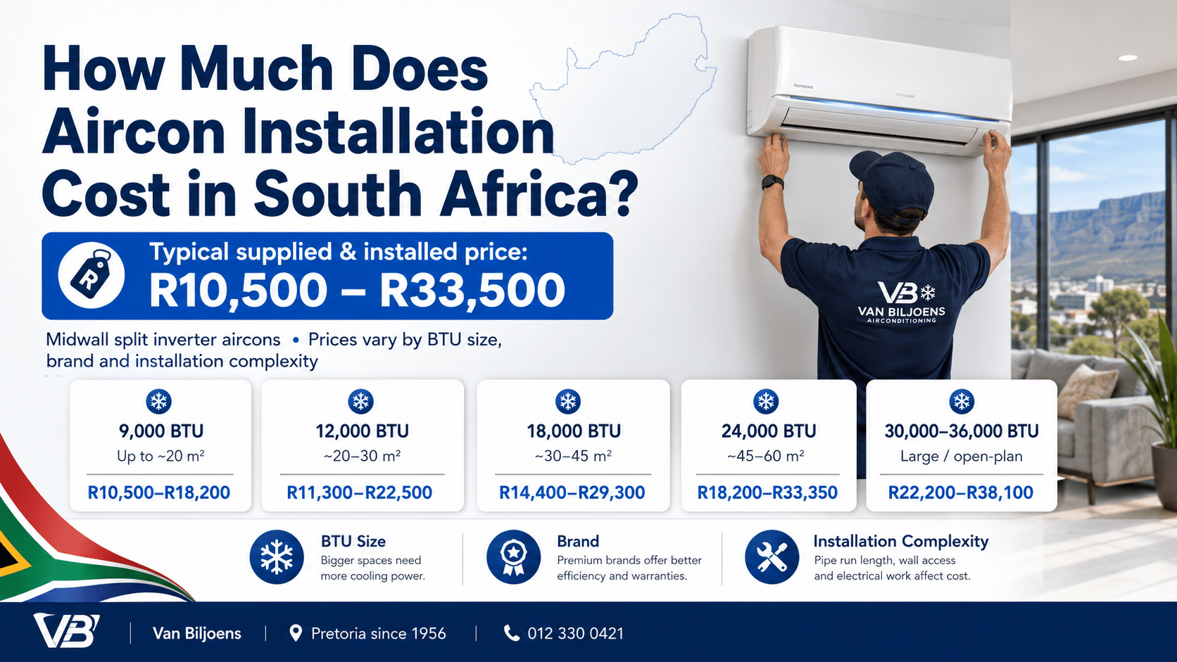 Illustration of air conditioning installation costs for Pretoria homes and offices